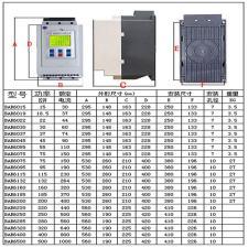 ű 280ҵ绰 45kw۸